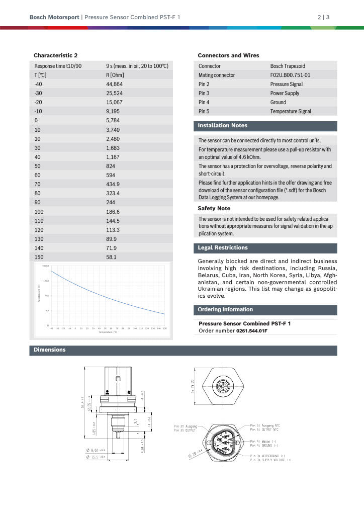Bosch PST-F 1 Öldruck- & Temperatursensor