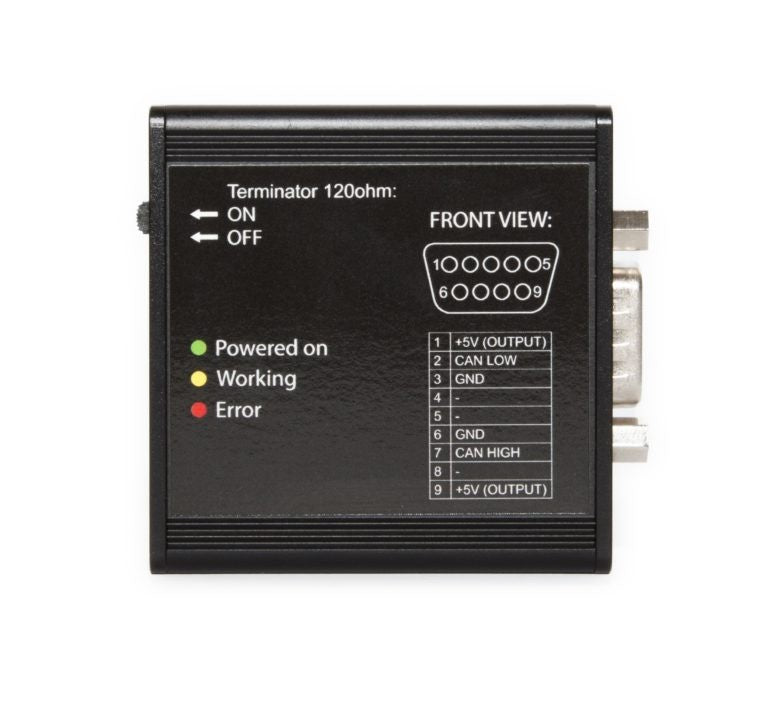 EcuMaster USB-zu-CAN-Interface