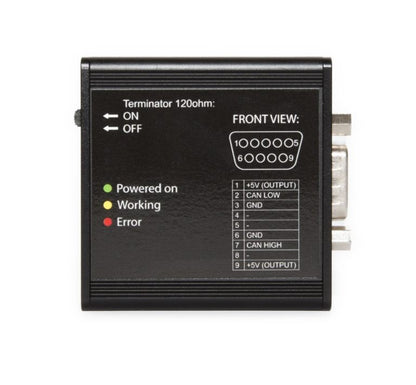 EcuMaster USB-zu-CAN-Interface
