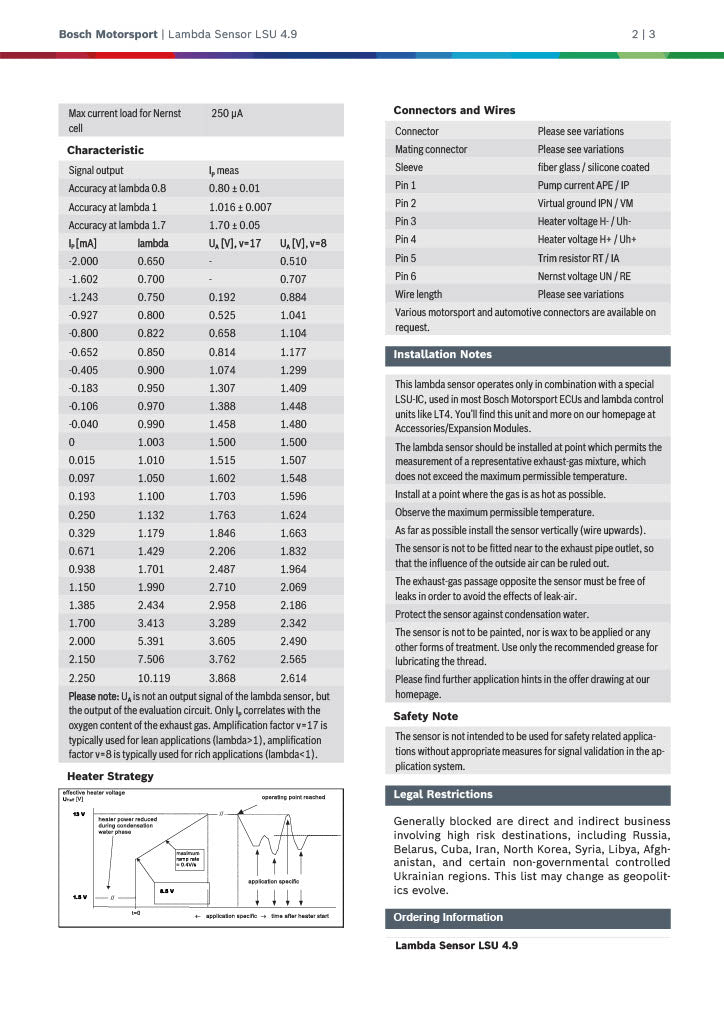 Bosch LSU 4.9 Breitband-Lambdasonde