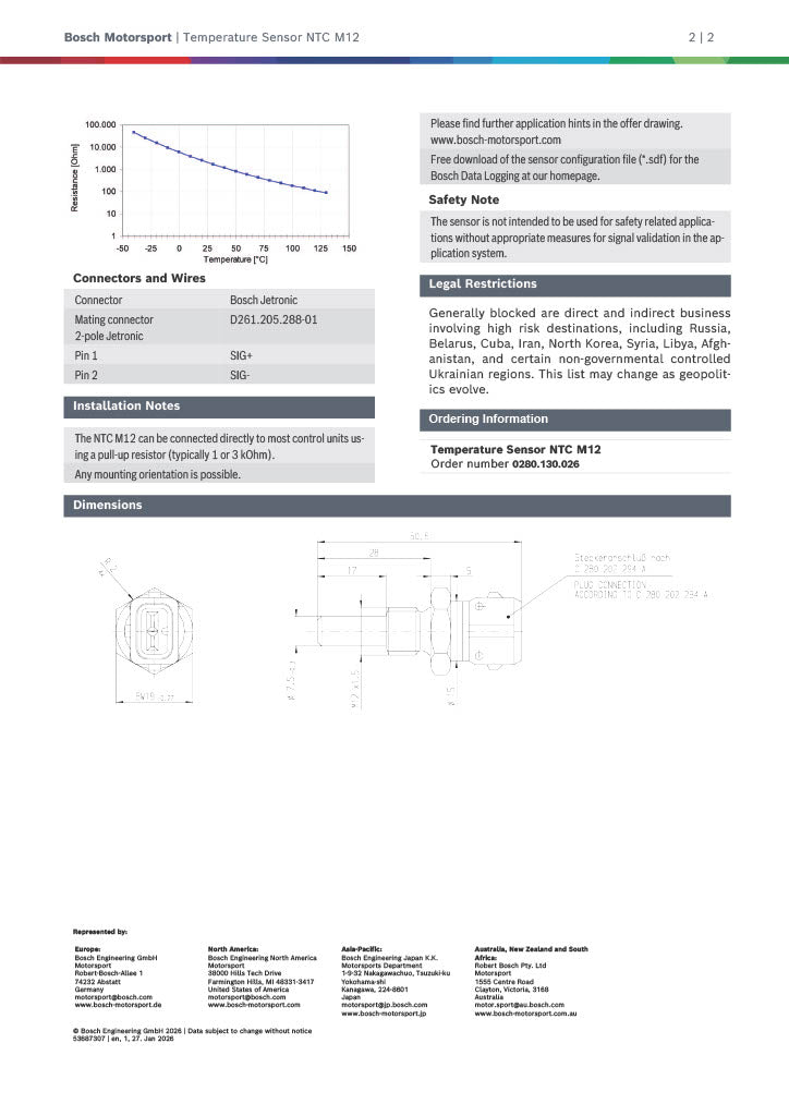 Bosch Flüssigkeitstemperatursensor M12×1,5
